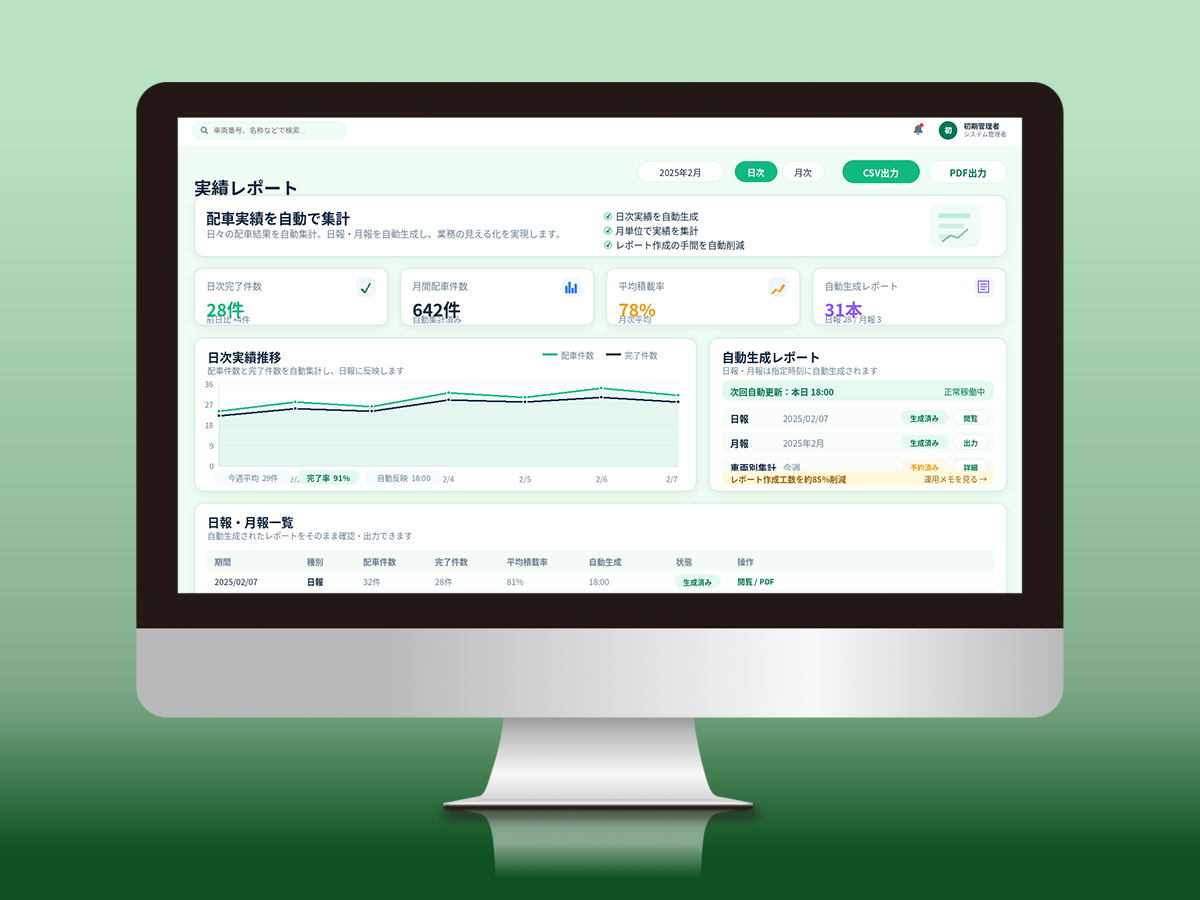 実績レポート